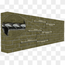 Crack Stitching Kit, HD Png Download - stitching texture png
