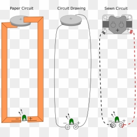 Clip Art, HD Png Download - stitching texture png