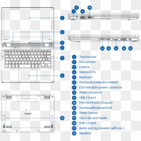 Diagram, HD Png Download - windows 10 cursor png