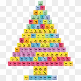 Periodic Table Christmas Tree, HD Png Download - christmas elements png
