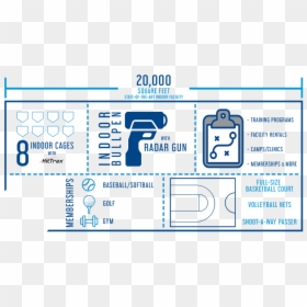 Diagram, HD Png Download - baseball .png