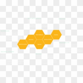 Diagram, HD Png Download - leonardo png