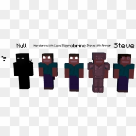 Minecraft Null Human, HD Png Download - minecraft wallpaper png
