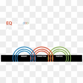 Graphic Design, HD Png Download - eq png