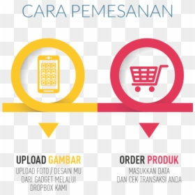 Product Red, HD Png Download - cara png