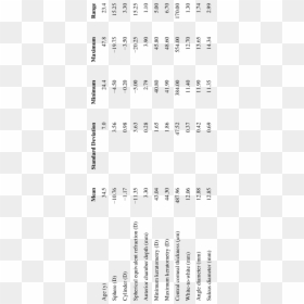 Number, HD Png Download - high eyes png