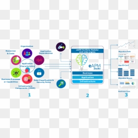Screenshot, HD Png Download - capgemini logo png