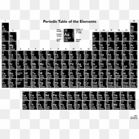 Full Size Labeled Periodic Table, HD Png Download - white png