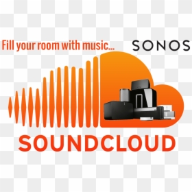 Soundcloud, HD Png Download - soundcloud png