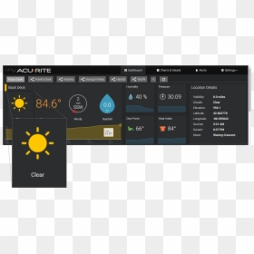 Weather Dashboard, HD Png Download - dashboard icons png