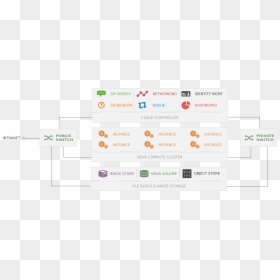 Screenshot, HD Png Download - dashboard icons png