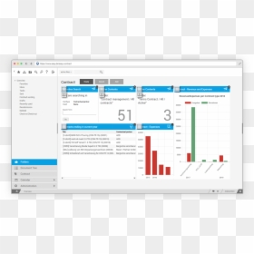 Contract Management Dashboard, HD Png Download - dashboard icons png
