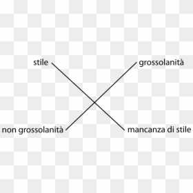 Triangle, HD Png Download - tre png