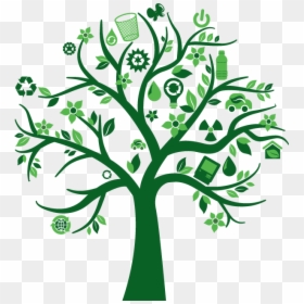Reuse Reduce Recycle Tree, HD Png Download - tre png