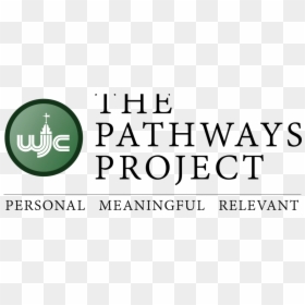 Wjcc, HD Png Download - 128x128 png images
