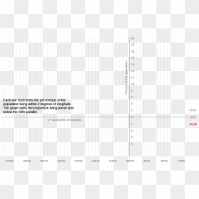 Document, HD Png Download - grid overlay png