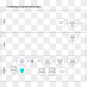 Diagram, HD Png Download - projects icon png