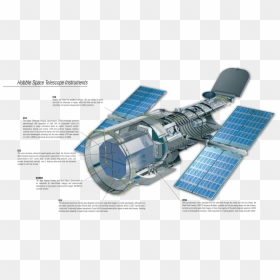 Hubble Space Telescope Inside, HD Png Download - space satellite png