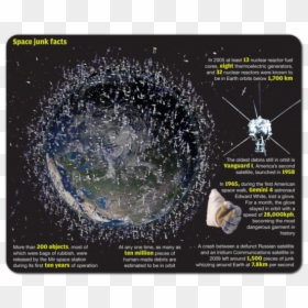 Satellites In Orbit Flat Earth, HD Png Download - space satellite png