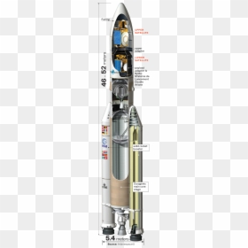 Ariane 5 Cross Section, HD Png Download - space satellite png