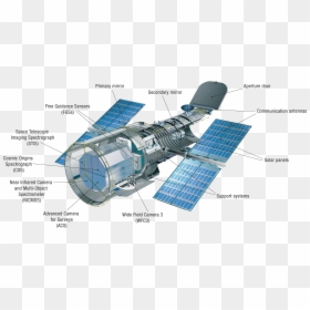 Hubble Space Telescope Inside, HD Png Download - space satellite png