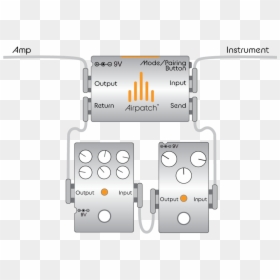 Diagram, HD Png Download - send button png