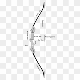 Longbow, HD Png Download - longbow png