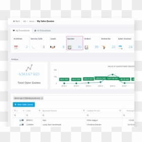 Screenshot, HD Png Download - invoices png