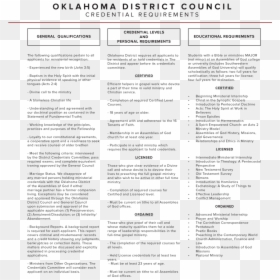 Oklahoma Old Drivers License, HD Png Download - social security card png