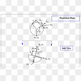 Diagram, HD Png Download - pendulum png