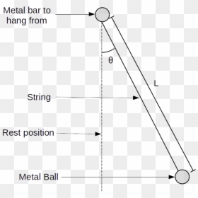 Diagram, HD Png Download - pendulum png