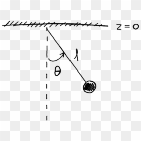 Diagram, HD Png Download - pendulum png