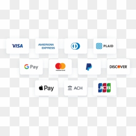 Screenshot, HD Png Download - payment options png