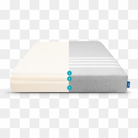 Mattress, HD Png Download - matress png