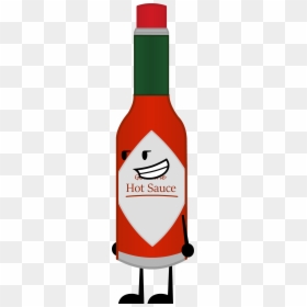 Object Lockdown Hot Sauce, HD Png Download - superhot png