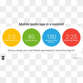 Ice Cream Sandwich Dialer, HD Png Download - nutshell png