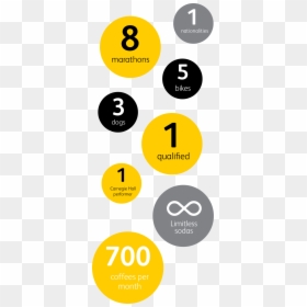 Circle, HD Png Download - nutshell png