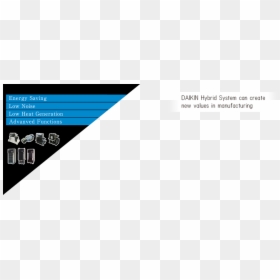 Statistical Graphics, HD Png Download - daikin logo png