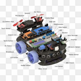 Arduino Mars Rover, HD Png Download - mars rover png