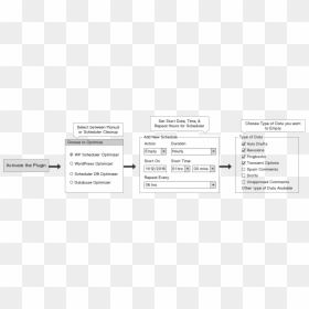 Screenshot, HD Png Download - clean up png