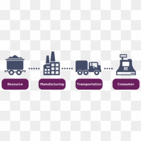 Value Chain Icon Png, Transparent Png - consumer icon png