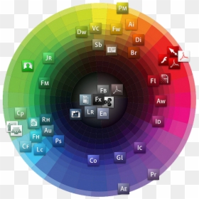 Adobe Icon Color Wheel, HD Png Download - color wheel icon png