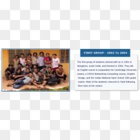 Sitting, HD Png Download - group of students png