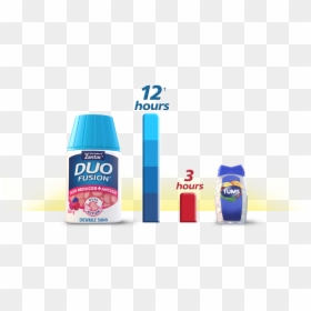 Happens When You Eat A Tums, HD Png Download - tums png