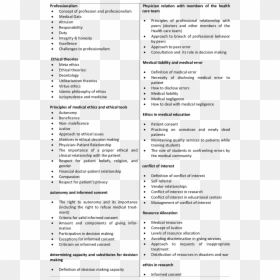 Document, HD Png Download - tums png