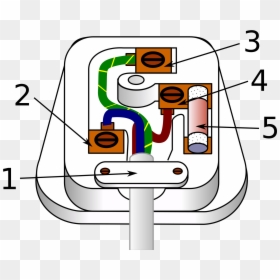 3 Pin Plug Diagram, HD Png Download - electric plug png