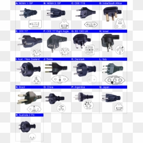 Different Plugs For Different Countries, HD Png Download - electric plug png
