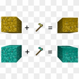Statistical Graphics, HD Png Download - minecraft hoe png