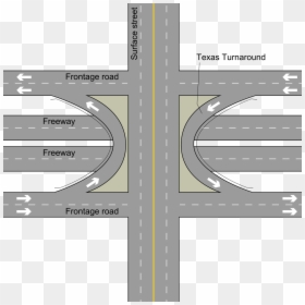 Texas U Turn, HD Png Download - pavement texture png