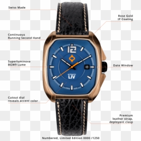 Analog Watch, HD Png Download - watch hand png
